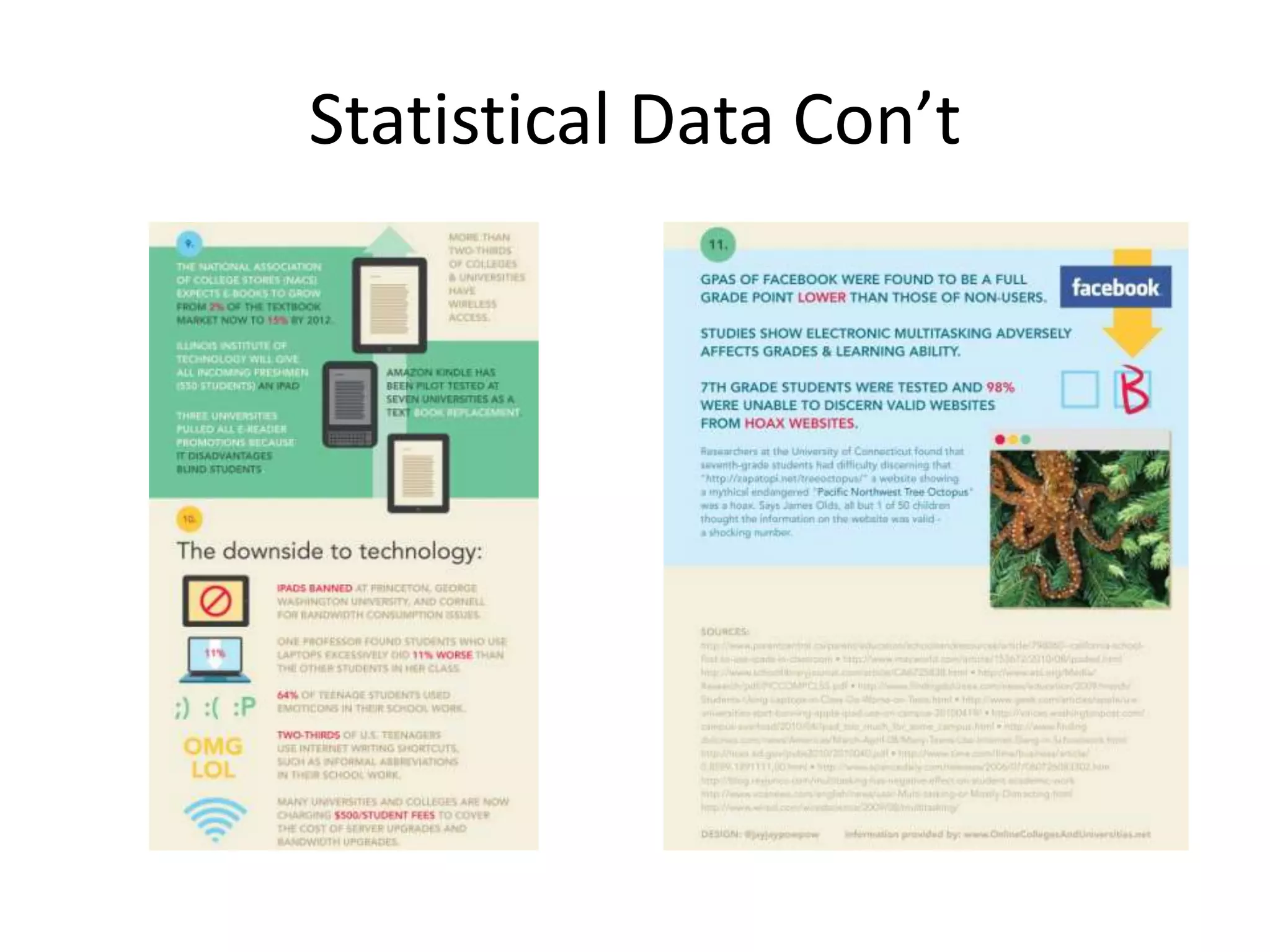 Statistical Data Con’t