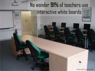 No wonder 91% of teachers use
interactive white boards
Photo credit: jisc_infonet, flickr
 