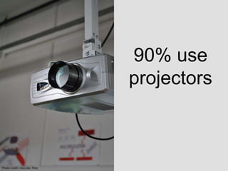 90% use
projectors
Photo credit: maccate, flickr
 