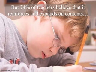 But 74% of teachers believe that it
reinforces and expands on contents…
Photo credit: Alex D. Dillon, flickr
 