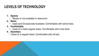 Technology Class Level Technology in the Classroom | PPTX