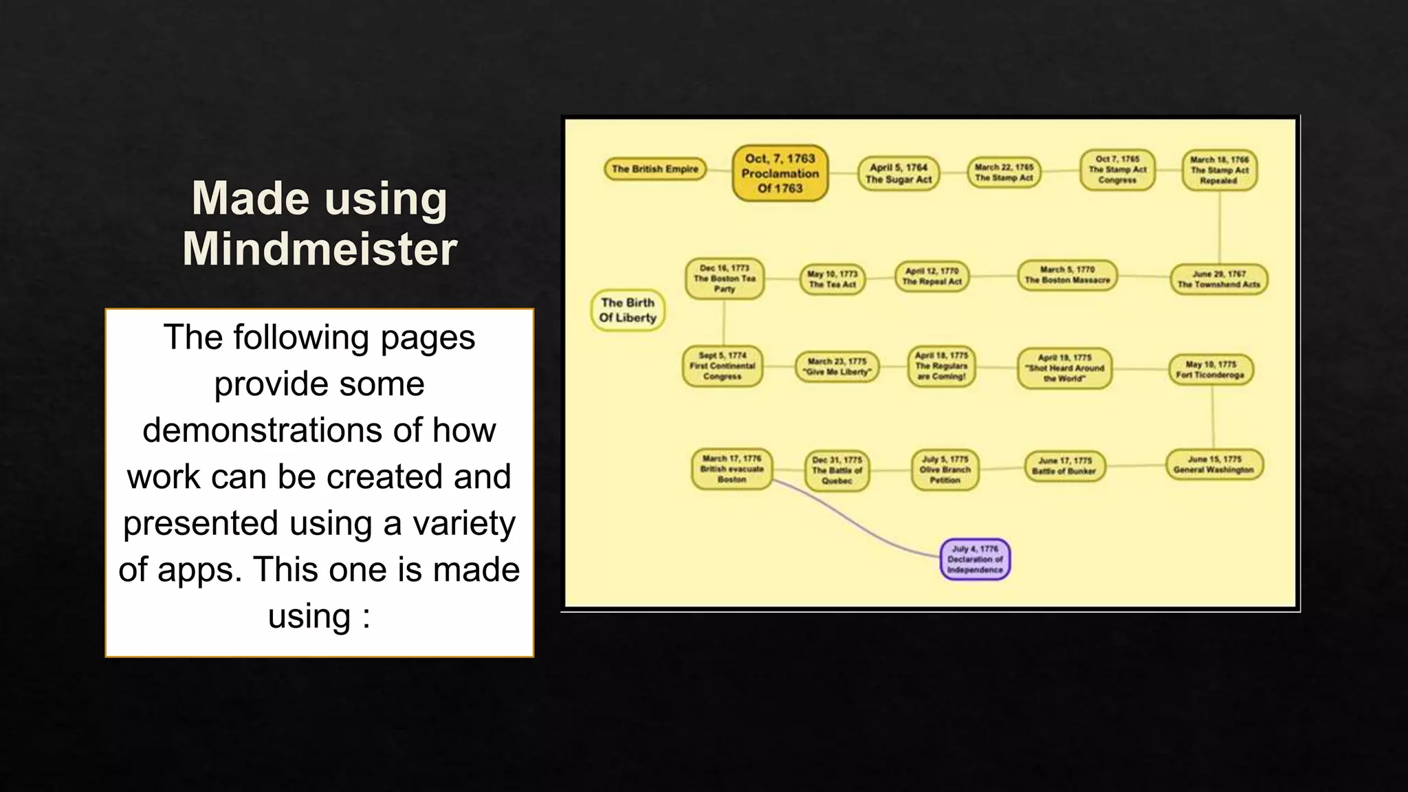 Technology in the Classroom.images.pptx