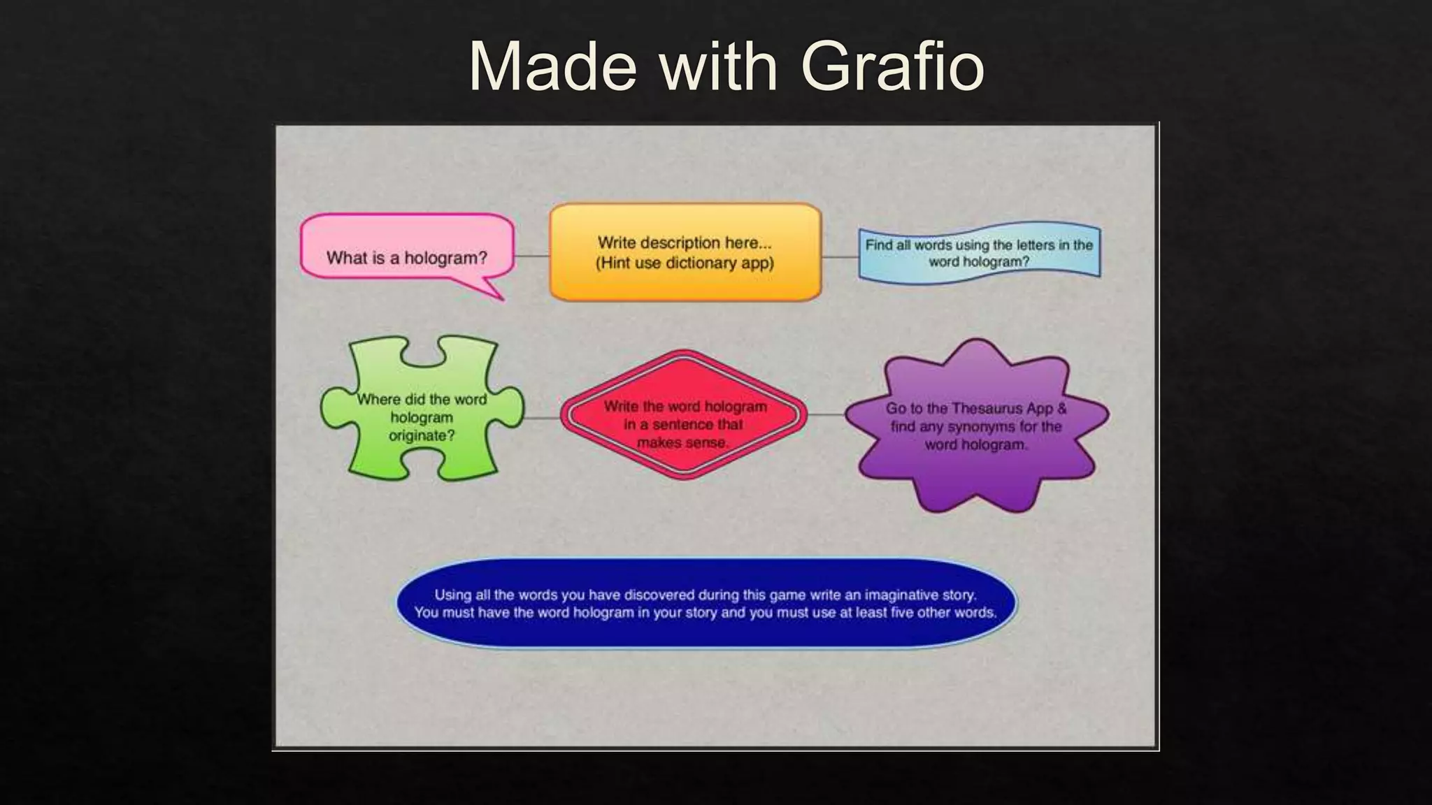 Technology in the Classroom.images.pptx