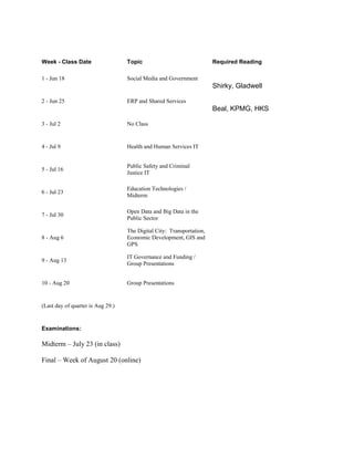 Week - Class Date                  Topic                               Required Reading

1 - Jun 18                         Social Media and Government
                                                                       Shirky, Gladwell

2 - Jun 25                         ERP and Shared Services
                                                                       Beal, KPMG, HKS

3 - Jul 2                          No Class


4 - Jul 9                          Health and Human Services IT


                                   Public Safety and Criminal
5 - Jul 16
                                   Justice IT

                                   Education Technologies /
6 - Jul 23
                                   Midterm

                                   Open Data and Big Data in the
7 - Jul 30
                                   Public Sector

                                   The Digital City: Transportation,
8 - Aug 6                          Economic Development, GIS and
                                   GPS

                                   IT Governance and Funding /
9 - Aug 13
                                   Group Presentations


10 - Aug 20                        Group Presentations


(Last day of quarter is Aug 29.)


Examinations:

Midterm – July 23 (in class)

Final – Week of August 20 (online)
 