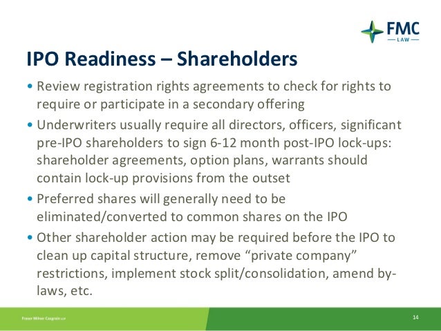 Finra ipo lack up agreements
