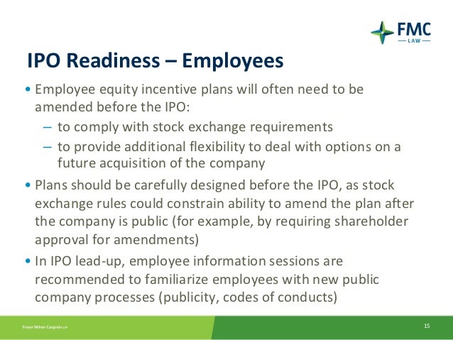 Employee stock options and the underpricing of initial public offerings