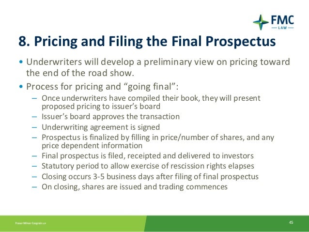 Ipo right of rescission