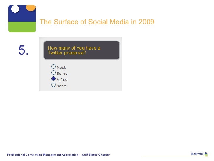 5. The Surface of Social Media in 2009 Professional Convention Management Association – Gulf States Chapter 