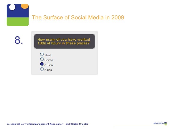 8. The Surface of Social Media in 2009 Professional Convention Management Association – Gulf States Chapter 