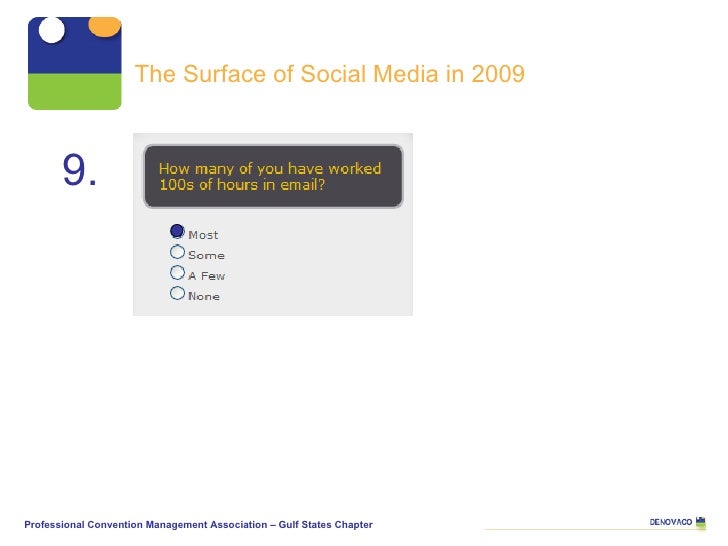 9. The Surface of Social Media in 2009 Professional Convention Management Association – Gulf States Chapter 