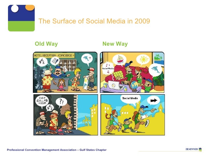 Old Way New Way The Surface of Social Media in 2009 Professional Convention Management Association – Gulf States Chapter 