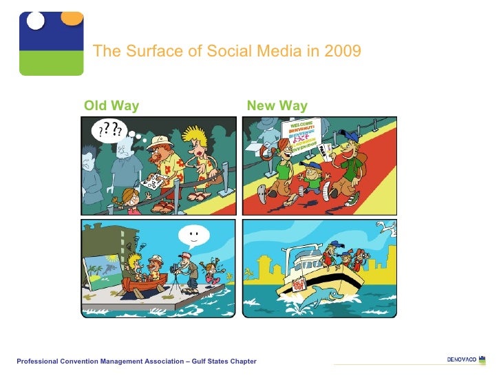 Old Way New Way The Surface of Social Media in 2009 Professional Convention Management Association – Gulf States Chapter 
