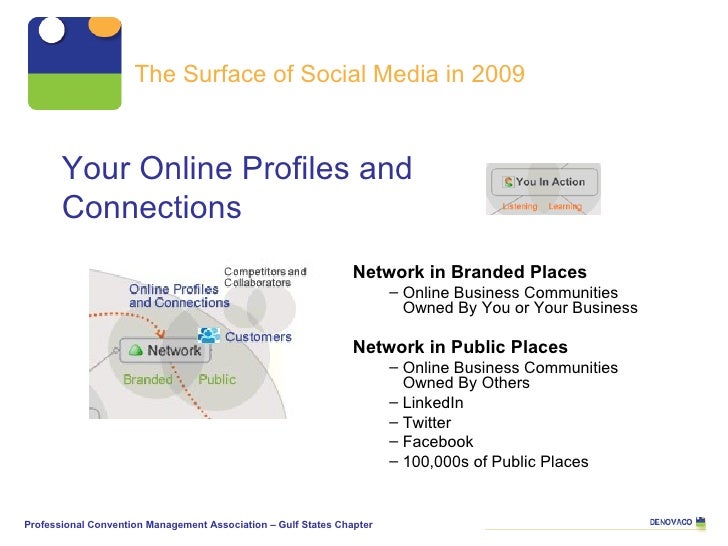 Your Online Profiles and  Connections <ul><li>Network in Branded Places </li></ul><ul><ul><li>Online Business Communities ...