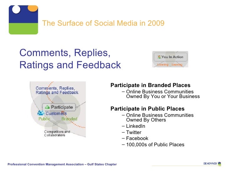 Comments, Replies,  Ratings and Feedback <ul><li>Participate in Branded Places </li></ul><ul><ul><li>Online Business Commu...