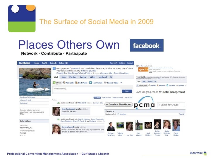Places Others Own   The Surface of Social Media in 2009 Network · Contribute · Participate Professional Convention Managem...