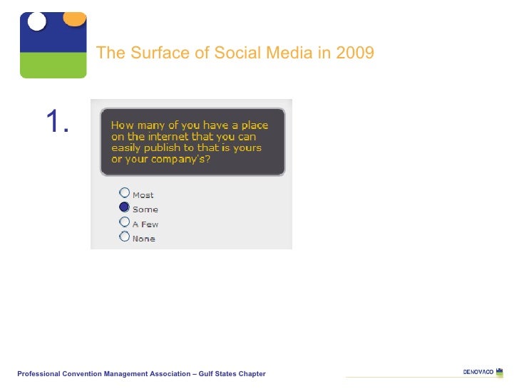 1. The Surface of Social Media in 2009 Professional Convention Management Association – Gulf States Chapter 