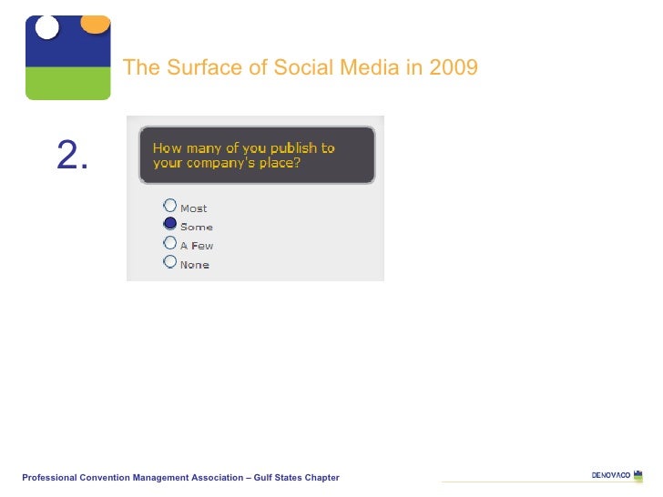 2. The Surface of Social Media in 2009 Professional Convention Management Association – Gulf States Chapter 