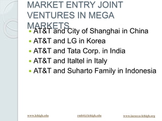 www.lehigh.edu rmb4@lehigh.edu www.iacocca-lehigh.org
MARKET ENTRY JOINT
VENTURES IN MEGA
MARKETS
 AT&T and City of Shanghai in China
 AT&T and LG in Korea
 AT&T and Tata Corp. in India
 AT&T and Italtel in Italy
 AT&T and Suharto Family in Indonesia
 