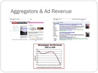 Aggregators & Ad Revenue 