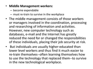 • Middle Management workers:
   – become expendable
   – must re-train to survive in the workplace
• The middle management consists of those workers
  or managers involved in the coordination, processing
  and researching of information and activities.
  However, new computer technology such as
  databases, e-mail and the Internet has greatly
  reduced the need for or changed the responsibilities
  of these individuals, placing their job security at risk.
• But individuals are usually higher-educated than
  lower level workers and thus find it much easier to
  re-train themselves--often learning themselves how
  to use the technology that replaced them--to survive
  in the new technological workplace.
 