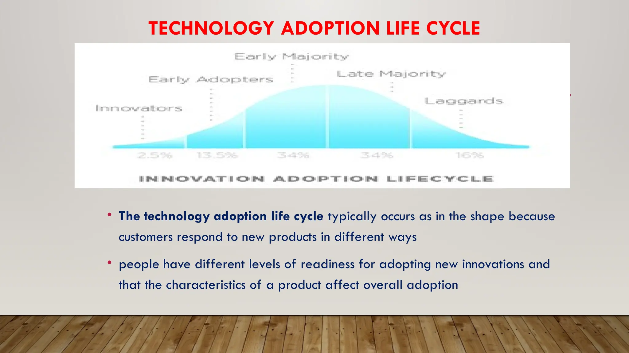 TECHNOLOGY ADOPTION LIFE CYCLE
• The technology adoption life cycle typically occurs as in the shape because
customers respond to new products in different ways
• people have different levels of readiness for adopting new innovations and
that the characteristics of a product affect overall adoption
 