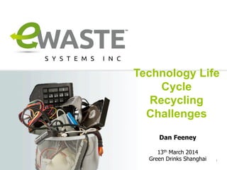 Confidential
Technology Life
Cycle
Recycling
Challenges
1
Dan Feeney
13th March 2014
Green Drinks Shanghai
 