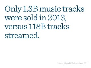 Only 1.3B music
tracks were sold in
2013, versus 118B
tracks streamed.
Nielsen & Billboard 2013 US Music Report, 1/14
 