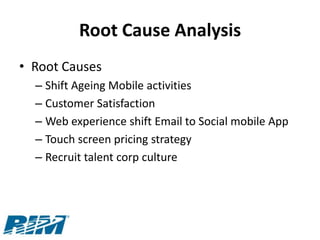 Root Cause Analysis
• Root Causes
  – Shift Ageing Mobile activities
  – Customer Satisfaction
  – Web experience shift Email to Social mobile App
  – Touch screen pricing strategy
  – Recruit talent corp culture
 