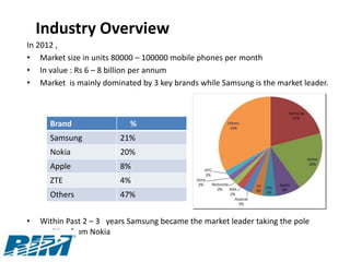 Industry Overview
In 2012 ,
• Market size in units 80000 – 100000 mobile phones per month
• In value : Rs 6 – 8 billion per annum
• Market is mainly dominated by 3 key brands while Samsung is the market leader.



      Brand                 %
      Samsung            21%
      Nokia              20%
      Apple              8%
      ZTE                4%
      Others             47%


•   Within Past 2 – 3 years Samsung became the market leader taking the pole
    position from Nokia
 