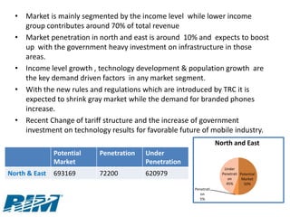 • Market is mainly segmented by the income level while lower income
    group contributes around 70% of total revenue
  • Market penetration in north and east is around 10% and expects to boost
    up with the government heavy investment on infrastructure in those
    areas.
  • Income level growth , technology development & population growth are
    the key demand driven factors in any market segment.
  • With the new rules and regulations which are introduced by TRC it is
    expected to shrink gray market while the demand for branded phones
    increase.
  • Recent Change of tariff structure and the increase of government
    investment on technology results for favorable future of mobile industry.
                                                                   North and East
               Potential   Penetration   Under
               Market                    Penetration
                                                                      Under
North & East   693169      72200         620979                      Penetrati Potential
                                                                        on      Market
                                                                       45%       50%
                                                       Penetrati
                                                          on
                                                         5%
 