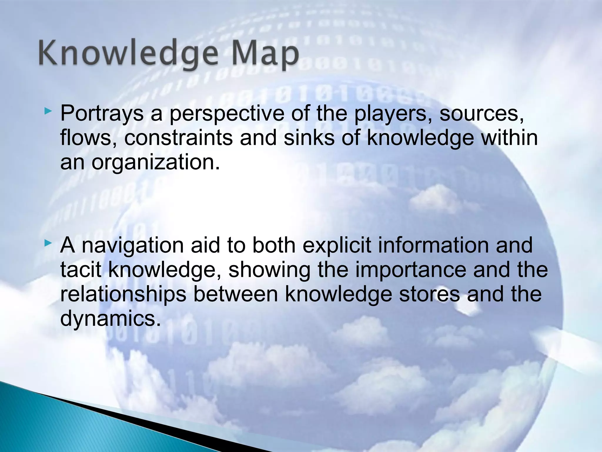  Portrays a perspective of the players, sources,
flows, constraints and sinks of knowledge within
an organization.
 A navigation aid to both explicit information and
tacit knowledge, showing the importance and the
relationships between knowledge stores and the
dynamics.
 