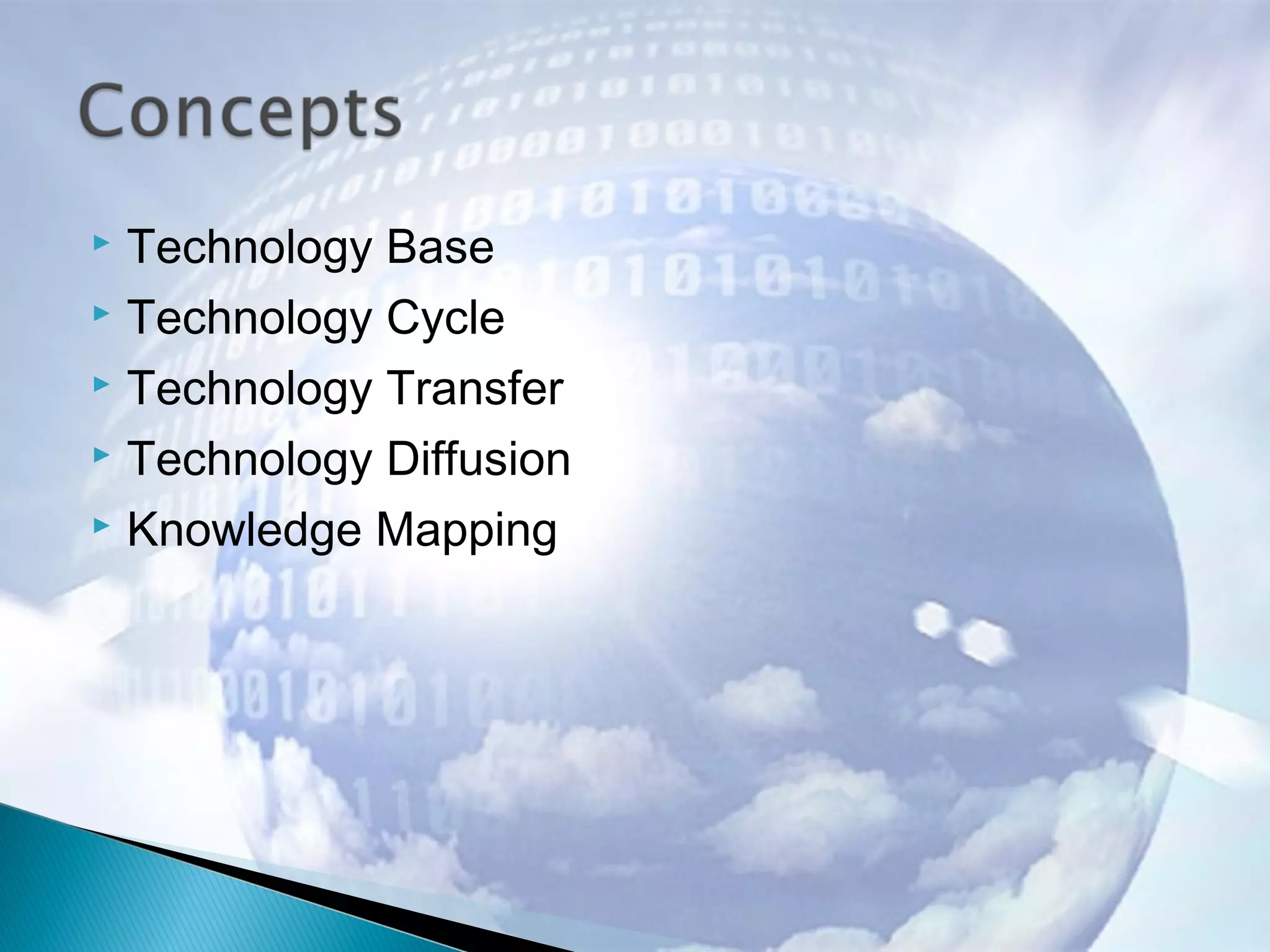  Technology Base
 Technology Cycle
 Technology Transfer
 Technology Diffusion
 Knowledge Mapping
 