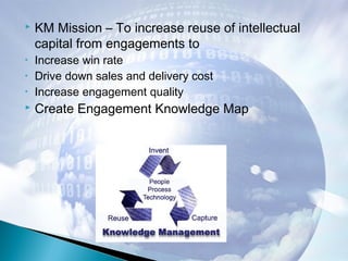  KM Mission – To increase reuse of intellectual
capital from engagements to
• Increase win rate
• Drive down sales and delivery cost
• Increase engagement quality
 Create Engagement Knowledge Map
 