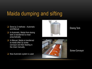 Maida dumping and sifting
 Done by 2 methods – Automatic
and Manual
 In Automatic, Maida from dosing
tank is transferred to mixer
pneumatically.
 In Manual, Maida is transferred
to maida sifter by screw
conveyor and then feeding in
the mixer manually.
 Now Automatic system is used
Screw Conveyor
Dosing Tank
 