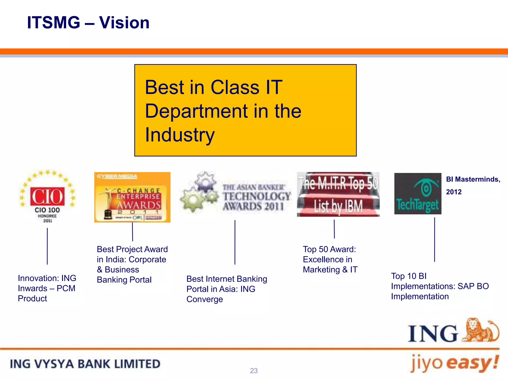 ITSMG – Vision


                              Best in Class IT
                              Department in the
                              Industry

                                                                                             BI Masterminds,
                                                                                             2012




                  Best Project Award                            Top 50 Award:
                  in India: Corporate                           Excellence in
                  & Business                                    Marketing & IT
Innovation: ING   Banking Portal        Best Internet Banking                    Top 10 BI
Inwards – PCM                           Portal in Asia: ING                      Implementations: SAP BO
Product                                 Converge                                 Implementation




                                                        23
 