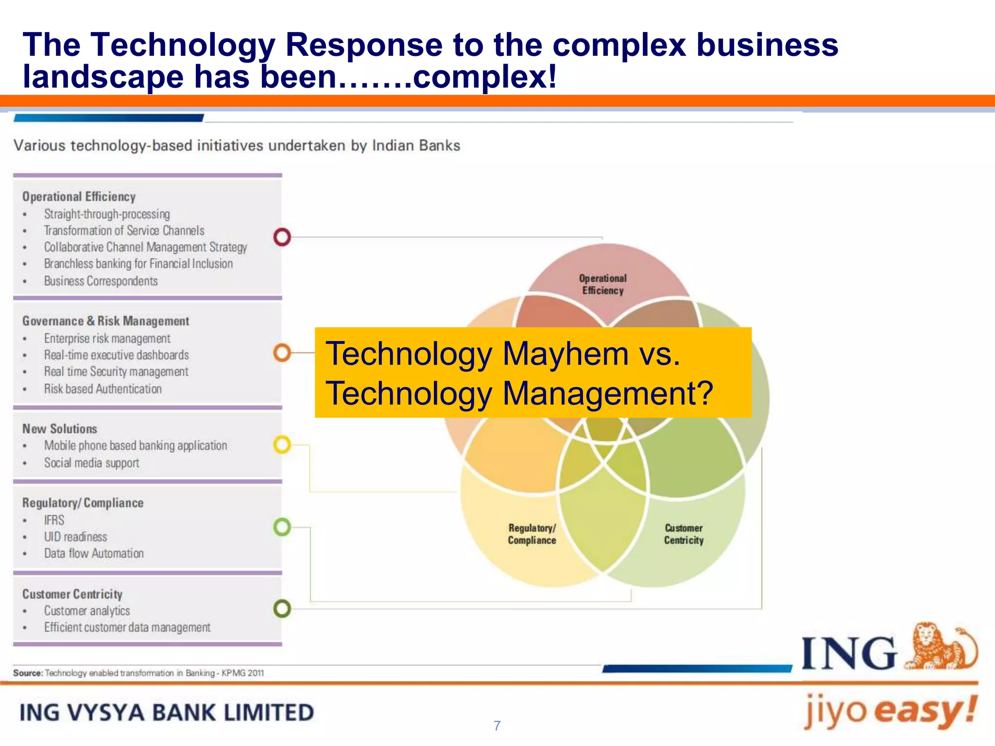 The Technology Response to the complex business
landscape has been…….complex!




                 Technology Mayhem vs.
                 Technology Management?




                           7
 