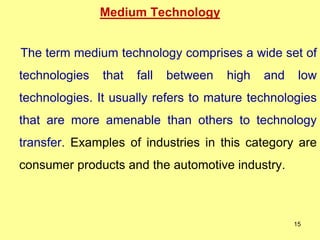 The world of Technology Management MEM 814.pptx