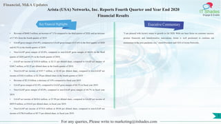 Financial, M&A Updates
IT Shades
Engage & Enable
Arista (USA) Networks, Inc. Reports Fourth Quarter and Year End 2020
Financial Results
• Revenue of $648.5 million, an increase of 7.1% compared to the third quarter of 2020, and an increase
of 17.4% from the fourth quarter of 2019.
• GAAP gross margin of 63.9%, compared to GAAP gross margin of 63.6% in the third quarter of 2020
and 64.5% in the fourth quarter of 2019.
• Non-GAAP gross margin of 65.0%, compared to non-GAAP gross margin of 64.6% in the third
quarter of 2020 and 65.2% in the fourth quarter of 2019.
• GAAP net income of $183.0 million, or $2.31 per diluted share, compared to GAAP net income of
$260.7 million, or $3.25 per diluted share in the fourth quarter of 2019.
• Non-GAAP net income of $197.7 million, or $2.49 per diluted share, compared to non-GAAP net
income of $183.4 million, or $2.29 per diluted share in the fourth quarter of 2019.
• Revenue of $2.32 billion, a decrease of 3.9% compared to fiscal year 2019.
• GAAP gross margin of 63.9%, compared to GAAP gross margin of 64.1% in fiscal year 2019.
• Non-GAAP gross margin of 65.0%, compared to non-GAAP gross margin of 64.7% in fiscal year
2019.
• GAAP net income of $634.6 million, or $7.99 per diluted share, compared to GAAP net income of
$859.9 million, or $10.63 per diluted share, in fiscal year 2019.
• Non-GAAP net income of $718.4 million or $9.04 per diluted share, compared to non-GAAP net
income of $786.8 million or $9.73 per diluted share, in fiscal year 2019.
Executive Commentary
“I am pleased with Arista's return to growth in Q4 2020. With our laser focus on customer success,
pristine financials and transformative innovations, Arista is well positioned to continue our
momentum in the post pandemic era,” stated President and CEO of Arista Networks.
For any queries, Please write to marketing@itshades.com
1
Key Financial Highlights
 