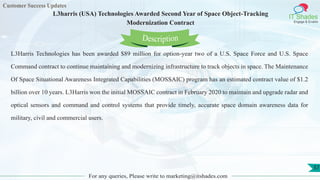 Customer Success Updates
IT Shades
Engage & Enable
L3harris (USA) Technologies Awarded Second Year of Space Object-Tracking
Modernization Contract
For any queries, Please write to marketing@itshades.com
57
L3Harris Technologies has been awarded $89 million for option-year two of a U.S. Space Force and U.S. Space
Command contract to continue maintaining and modernizing infrastructure to track objects in space. The Maintenance
Of Space Situational Awareness Integrated Capabilities (MOSSAIC) program has an estimated contract value of $1.2
billion over 10 years. L3Harris won the initial MOSSAIC contract in February 2020 to maintain and upgrade radar and
optical sensors and command and control systems that provide timely, accurate space domain awareness data for
military, civil and commercial users.
Description
 