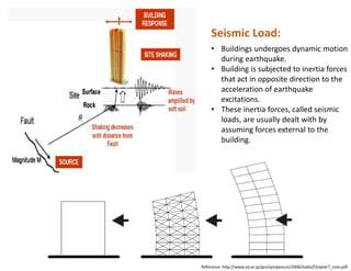 Technology materials of tall buildings highrise | PPTX