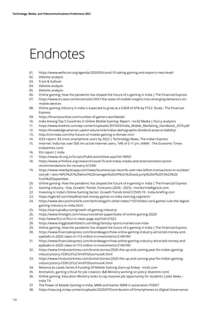 Endnotes
01.	 https://www.weforum.org/agenda/2020/05/covid-19-taking-gaming-and-esports-next-level/
02.	 Deloitte analysis
03.	 Frost  Sullivan
04.	 Deloitte analysis
05.	 Deloitte analysis
06.	 Online gaming: How the pandemic has shaped the future of e-gaming in India | The Financial Express
07.	 https://www.itv-asia.com/en/articles/3657-the-state-of-mobile-insights-into-emerging-behaviors-on-
mobile-devices
08.	 Online gaming industry in India is expected to grow at a CAGR of 47% by FY22: Study - The Financial
Express
09.	 https://financesonline.com/number-of-gamers-worldwide/
10.	 India Among Top 5 Countries In Online Mobile Gaming: Report - Inc42 Media | Flurry analytics
11.	 https://www.thedmti.com/wp-content/uploads/2019/03/India_Mobile_Marketing_Handbook_2019.pdf
12.	 https://knowledge.wharton.upenn.edu/article/indias-demographic-dividend-asset-or-liability/
13.	 http://cmrindia.com/the-future-of-mobile-gaming-is-female-cmr/
14.	 ICEA report: 83 crore smartphone users by 2022 | Technology News, The Indian Express
15.	 Internet: India has over 500 mn active Internet users, 14% of 5-11 yrs: IAMAI - The Economic Times
(indiatimes.com)
16.	 EIU report | India
17.	 https://www.rbi.org.in/Scripts/PublicationsView.aspx?id=18992
18.	 https://www.orfonline.org/research/covid-19-and-indias-media-and-entertainment-sector-
recommendations-for-recovery-67249/
19.	 https://www.newsbytesapp.com/news/business/upi-records-over-two-billion-transactions-in-october/
story#:~:text=NPCI%2C%20which%20manages%20UPI%2C%20said,jump%20of%2015%25%20
from%20September.
20.	 Online gaming: How the pandemic has shaped the future of e-gaming in India | The Financial Express
21.	 Gaming Industry - Size, Growth, Trends, Forecasts (2020 - 2025) - mordorintelligence.com
22.	 Investing in India’s Online Gaming Sector: Growth Trends Amid COVID-19 - India-briefing.com
23.	 https://agbrief.com/headline/real-money-games-in-india-next-big-segment/
24.	 https://www.deccanchronicle.com/technology/in-other-news/110316/desi-card-games-rule-the-digital-
gaming-industry-in-india.html
25.	 https://startuptalky.com/growth-of-gaming-industry/
26.	 https://www.limelight.com/resources/white-paper/state-of-online-gaming-2020/
27.	 http://www.ficci.in/ficci-in-news-page.asp?nid=21022
28.	 https://www.imgglobalinfotech.com/blog/fantasy-sports-market-size-india
29.	 Online gaming: How the pandemic has shaped the future of e-gaming in India | The Financial Express
30.	 https://www.financialexpress.com/brandwagon/how-online-gaming-industry-attracted-money-and-
eyeballs-in-2020-rakes-in-173-million-in-investments/2149199/
31.	 https://www.financialexpress.com/brandwagon/how-online-gaming-industry-attracted-money-and-
eyeballs-in-2020-rakes-in-173-million-in-investments/2149199/
32.	 https://www.hindustantimes.com/brand-stories/2020-the-up-and-coming-year-for-indian-gaming-
industry/story-FZdh2XYuCVmXF5DoomuovK.html
33.	 https://www.hindustantimes.com/brand-stories/2020-the-up-and-coming-year-for-indian-gaming-
industry/story-FZdh2XYuCVmXF5DoomuovK.html
34.	 Reliance Jio Leads Series A Funding Of Mobile Gaming Start-up Krikey - inc42.com
35.	 Animation, gaming critical for job creation; IB Ministry working on policy' (livemint.com)
36.	 Online gaming: Education Ministry looks to tap massive job opportunity for students | Jobs News –
India TV
37.	 The Power of Mobile Gaming in India, MMA and Kantar IMRB in association POKKT
38.	 https://icea.org.in/wp-content/uploads/2020/07/Contribution-of-Smartphones-to-Digital-Governance-
Technology, Media, and Telecommunications Predictions 2021
102
 
