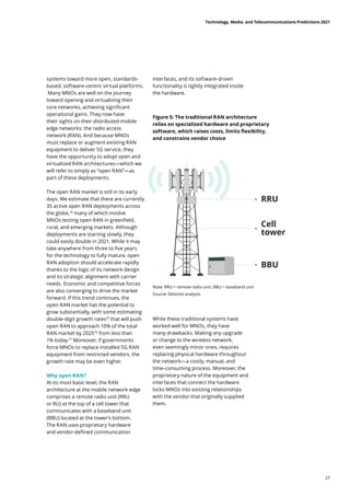 systems toward more open, standards-
based, software-centric virtual platforms.
Many MNOs are well on the journey
toward opening and virtualizing their
core networks, achieving significant
operational gains. They now have
their sights on their distributed mobile
edge networks: the radio access
network (RAN). And because MNOs
must replace or augment existing RAN
equipment to deliver 5G service, they
have the opportunity to adopt open and
virtualized RAN architectures—which we
will refer to simply as “open RAN”—as
part of these deployments.
The open RAN market is still in its early
days. We estimate that there are currently
35 active open RAN deployments across
the globe,74
many of which involve
MNOs testing open RAN in greenfield,
rural, and emerging markets. Although
deployments are starting slowly, they
could easily double in 2021. While it may
take anywhere from three to five years
for the technology to fully mature, open
RAN adoption should accelerate rapidly
thanks to the logic of its network design
and its strategic alignment with carrier
needs. Economic and competitive forces
are also converging to drive the market
forward. If this trend continues, the
open RAN market has the potential to
grow substantially, with some estimating
double-digit growth rates75
that will push
open RAN to approach 10% of the total
RAN market by 202576
from less than
1% today.77
Moreover, if governments
force MNOs to replace installed 5G RAN
equipment from restricted vendors, the
growth rate may be even higher.
Why open RAN?
At its most basic level, the RAN
architecture at the mobile network edge
comprises a remote radio unit (RRU
or RU) at the top of a cell tower that
communicates with a baseband unit
(BBU) located at the tower’s bottom.
The RAN uses proprietary hardware
and vendor-defined communication
interfaces, and its software-driven
functionality is tightly integrated inside
the hardware.
While these traditional systems have
worked well for MNOs, they have
many drawbacks. Making any upgrade
or change to the wireless network,
even seemingly minor ones, requires
replacing physical hardware throughout
the network—a costly, manual, and
time-consuming process. Moreover, the
proprietary nature of the equipment and
interfaces that connect the hardware
locks MNOs into existing relationships
with the vendor that originally supplied
them.
Figure 5: The traditional RAN architecture
relies on specialized hardware and proprietary
software, which raises costs, limits flexibility,
and constrains vendor choice
Note: RRU = remote radio unit; BBU = baseband unit
Source: Deloitte analysis.
Technology, Media, and Telecommunications Predictions 2021
27
 