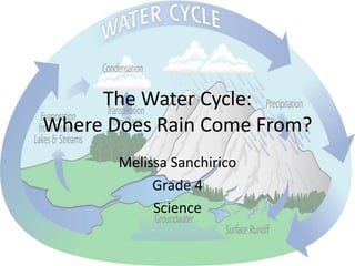 The Water Cycle:
Where Does Rain Come From?
Melissa Sanchirico
Grade 4
Science

 