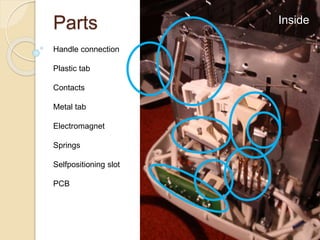 Parts Inside
Handle connection
Plastic tab
Contacts
Metal tab
Electromagnet
Springs
Selfpositioning slot
PCB
 
