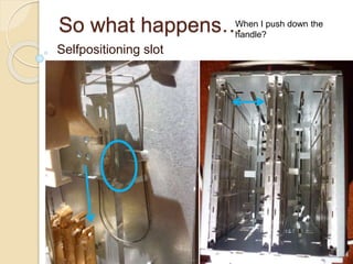 So what happens…
Selfpositioning slot
When I push down the
handle?
 