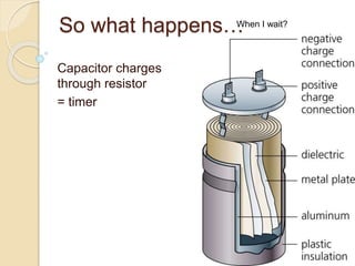 So what happens…
Capacitor charges
through resistor
= timer
When I wait?
 