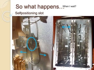 So what happens…
Selfpositioning slot
When I wait?
 