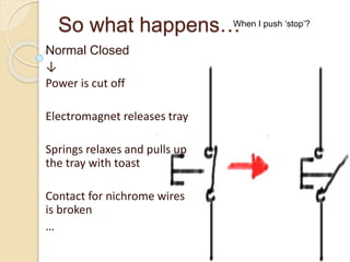So what happens…
Normal Closed
↓
Power is cut off
Electromagnet releases tray
Springs relaxes and pulls up
the tray with toast
Contact for nichrome wires
is broken
…
When I push ‘stop’?
 