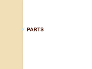 PARTS
 