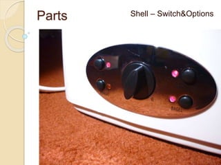 Parts Shell – Switch&Options
 